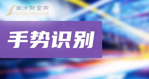 創業板手勢識別概念股及軟件外包服務企業一覽